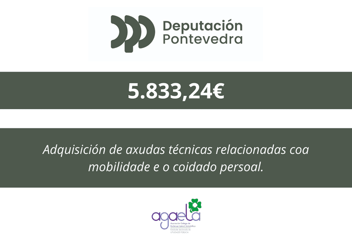 Provincia + inclusiva 2025